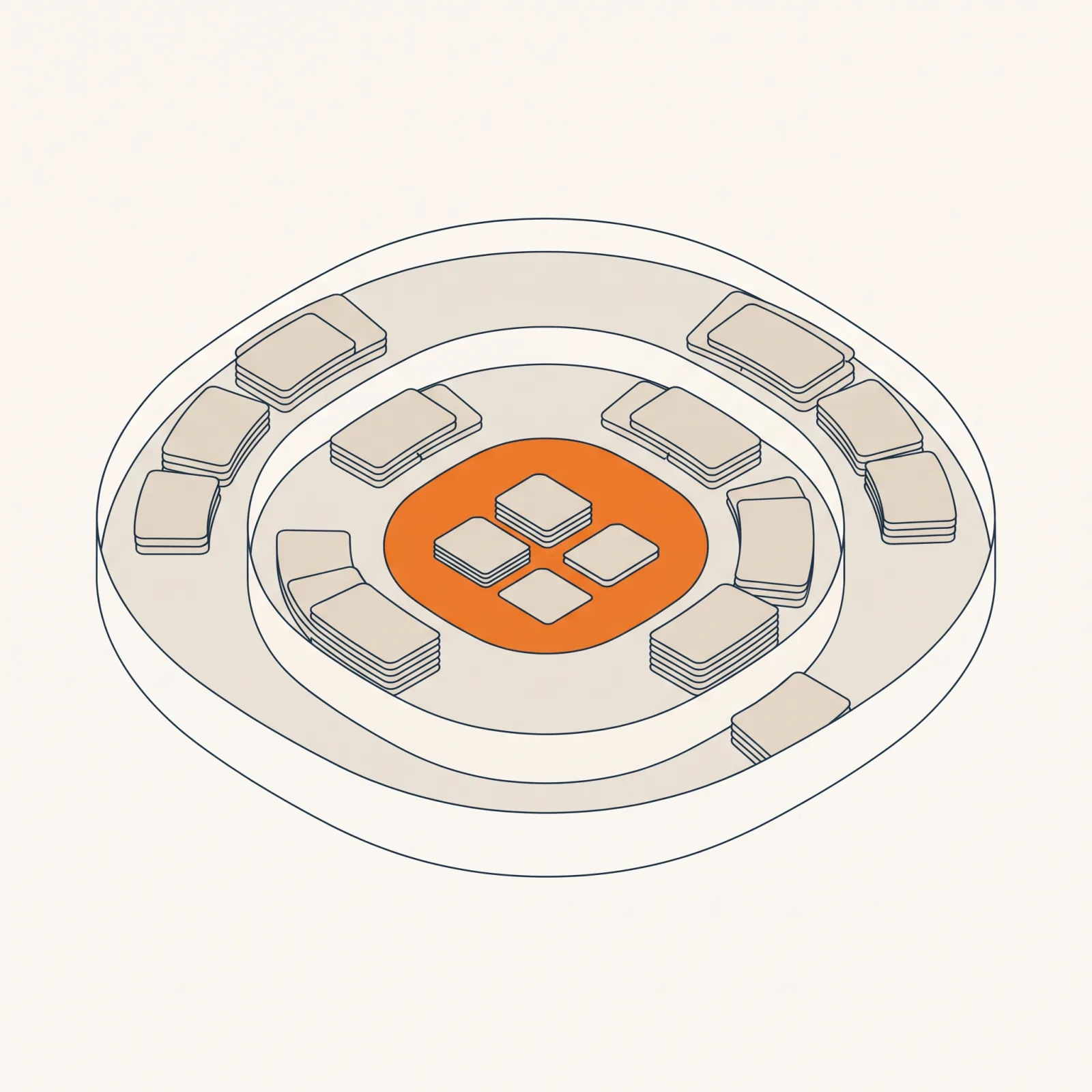 Trois zones concentriques qui trient des documents